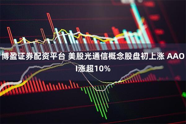 博盈证券配资平台 美股光通信概念股盘初上涨 AAOI涨超10%